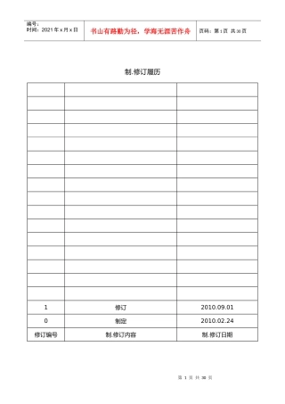 安全规程-检测设备管理规定