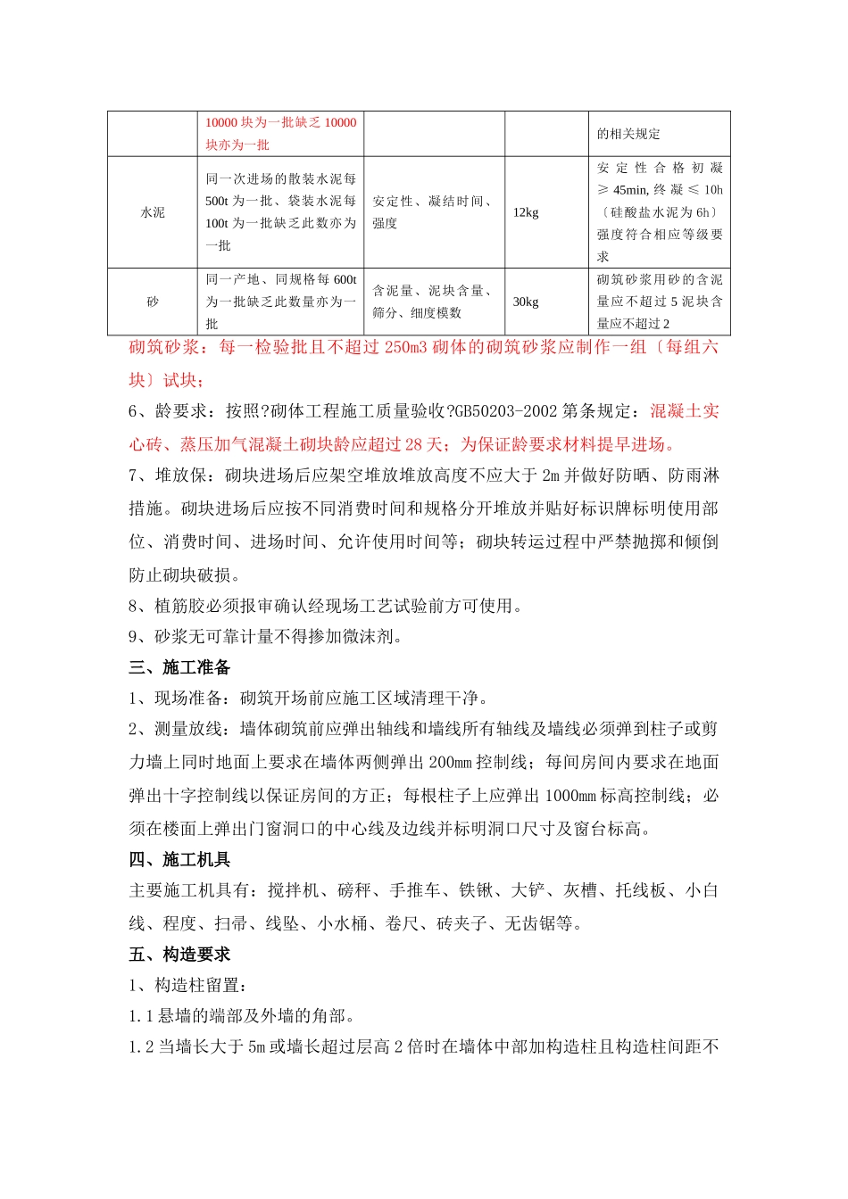 砌筑施工技术交底（修订版）_第2页