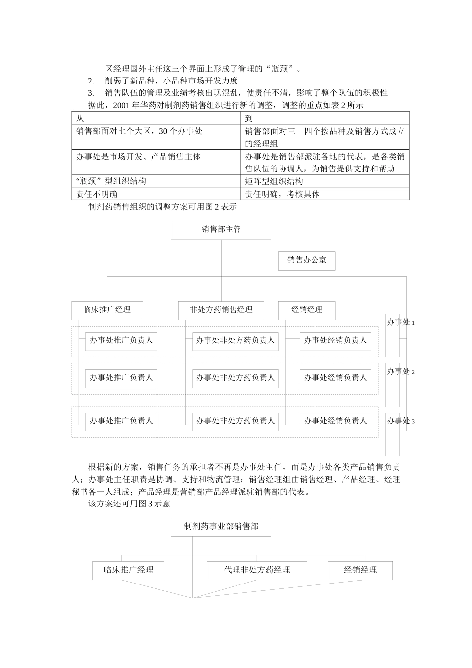 华北制药集团有限公司制剂药事业部的销售组织改革_第2页