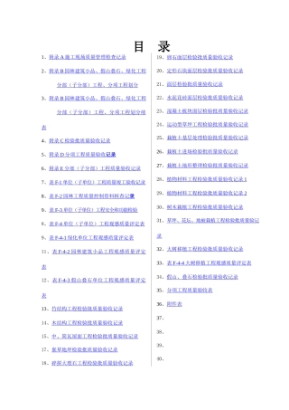 园林绿化工程验收标准(试行)检验批表格