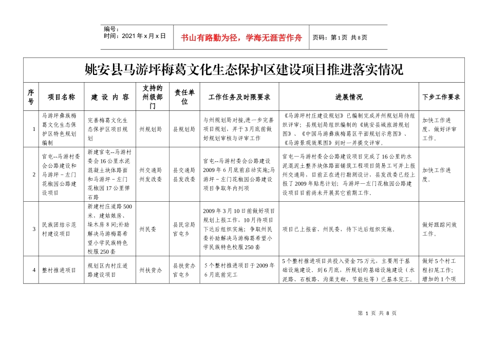 姚安县马游坪梅葛文化生态保护区建设项目推进落实情况_第1页