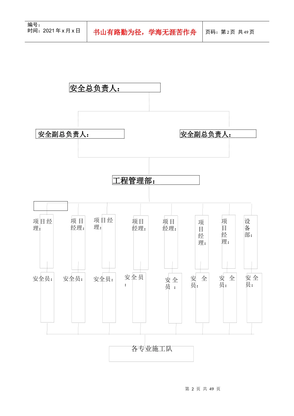 安全生产管理规章制度(2)_第2页
