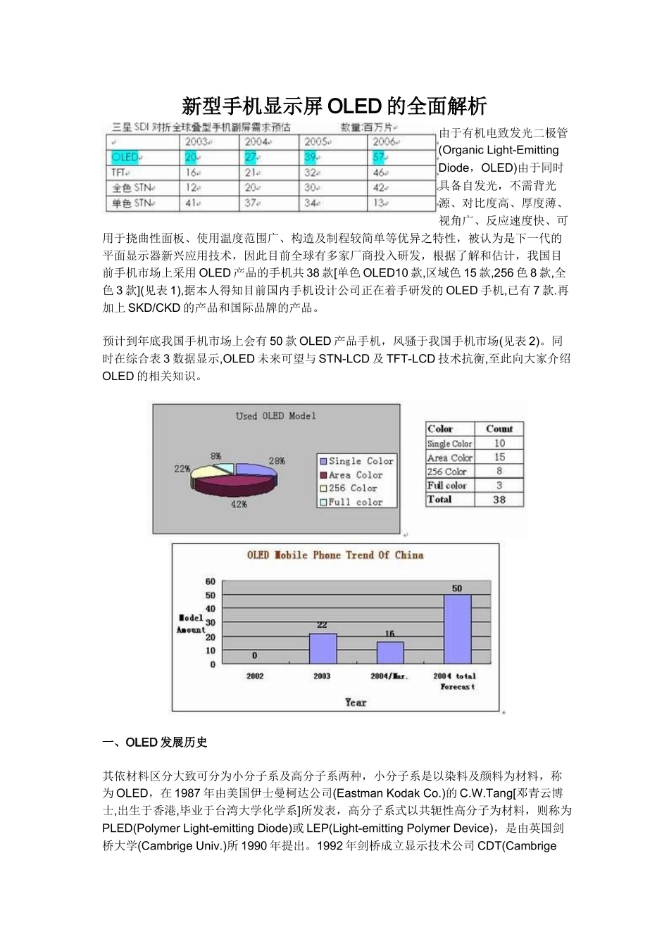 新型手机显示屏OLED的全面解析(1)_第1页