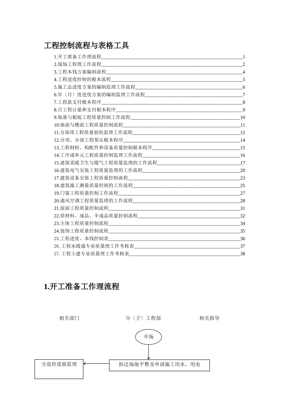 项目全过程控制流程与表格大全_第1页