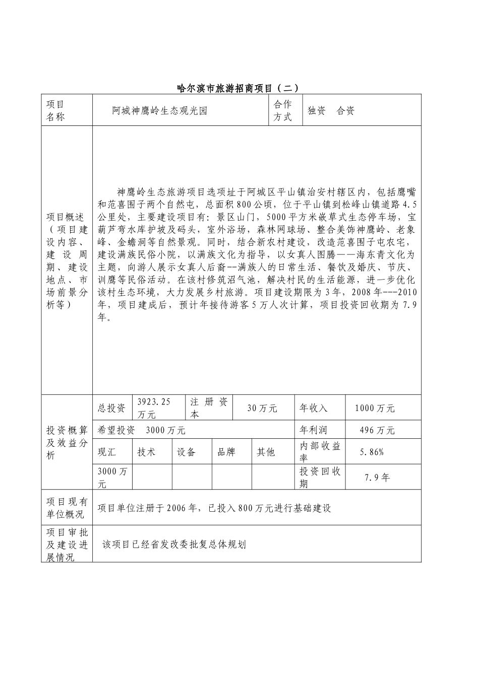 哈尔滨市旅游招商项目（二）_第1页