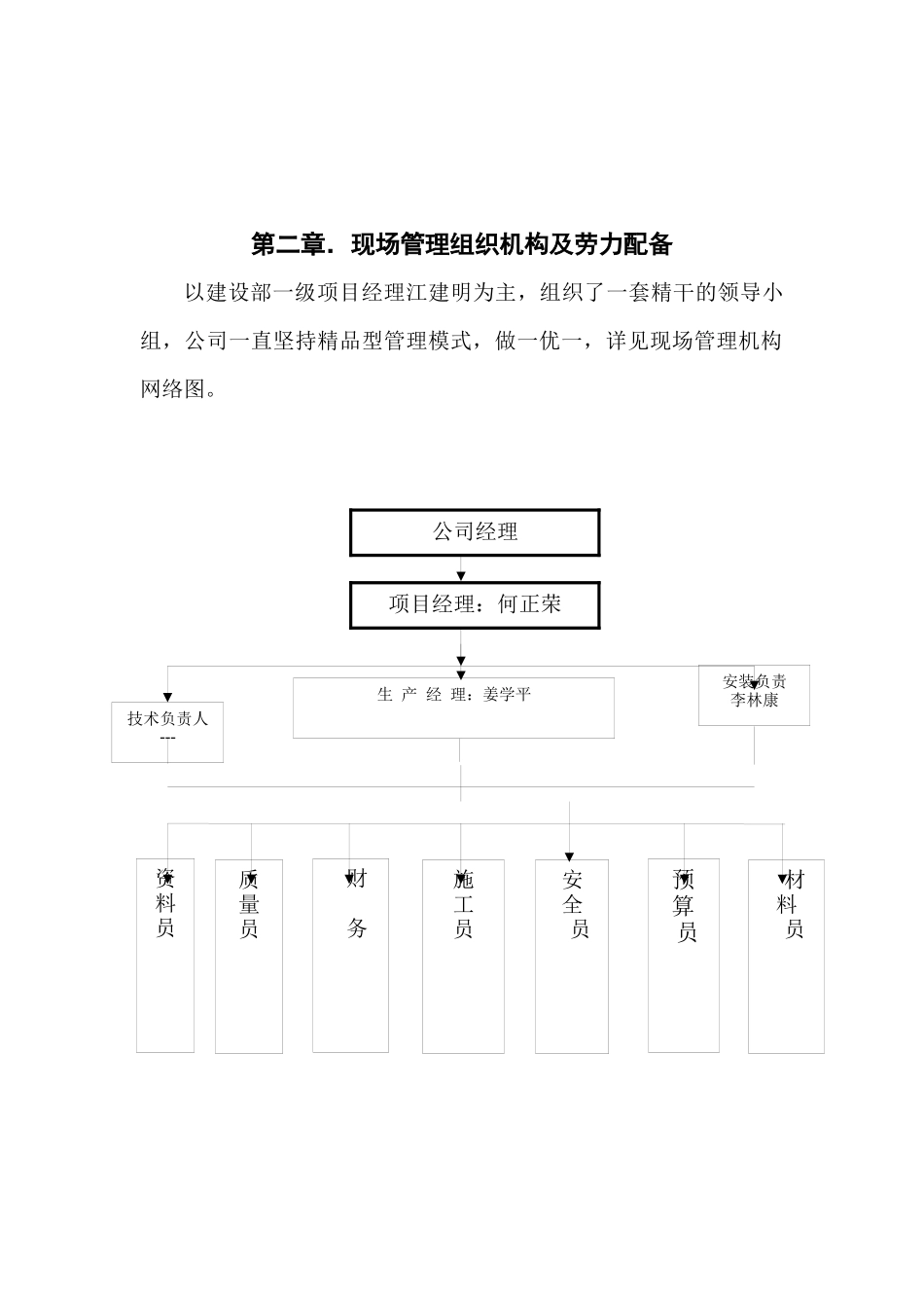 基督教小市教堂复建工程施工组织设计概述_第3页