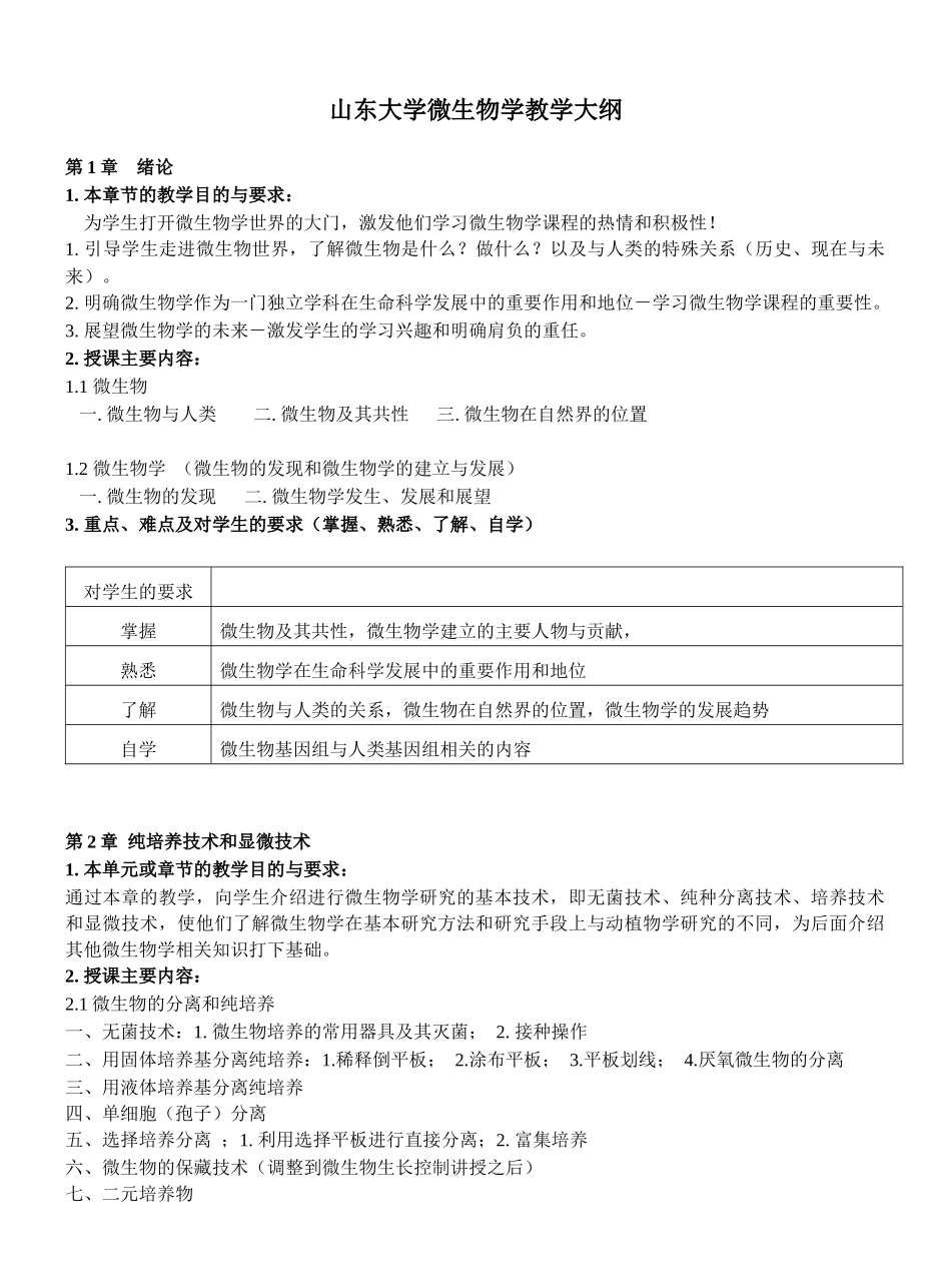 山东大学微生物学教学大纲_第1页