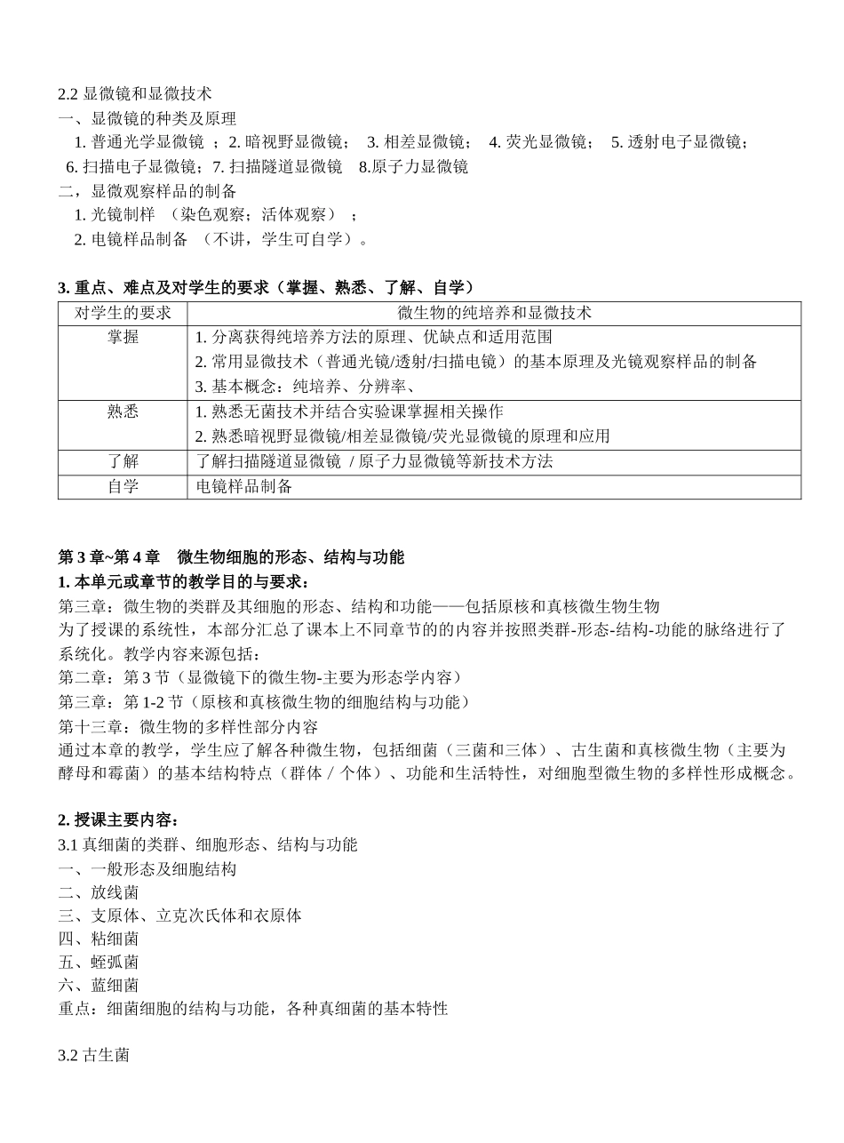 山东大学微生物学教学大纲_第2页