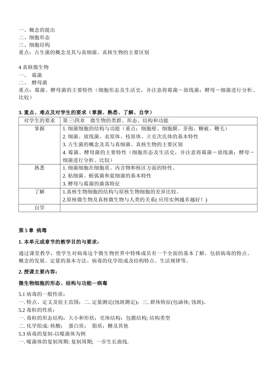 山东大学微生物学教学大纲_第3页