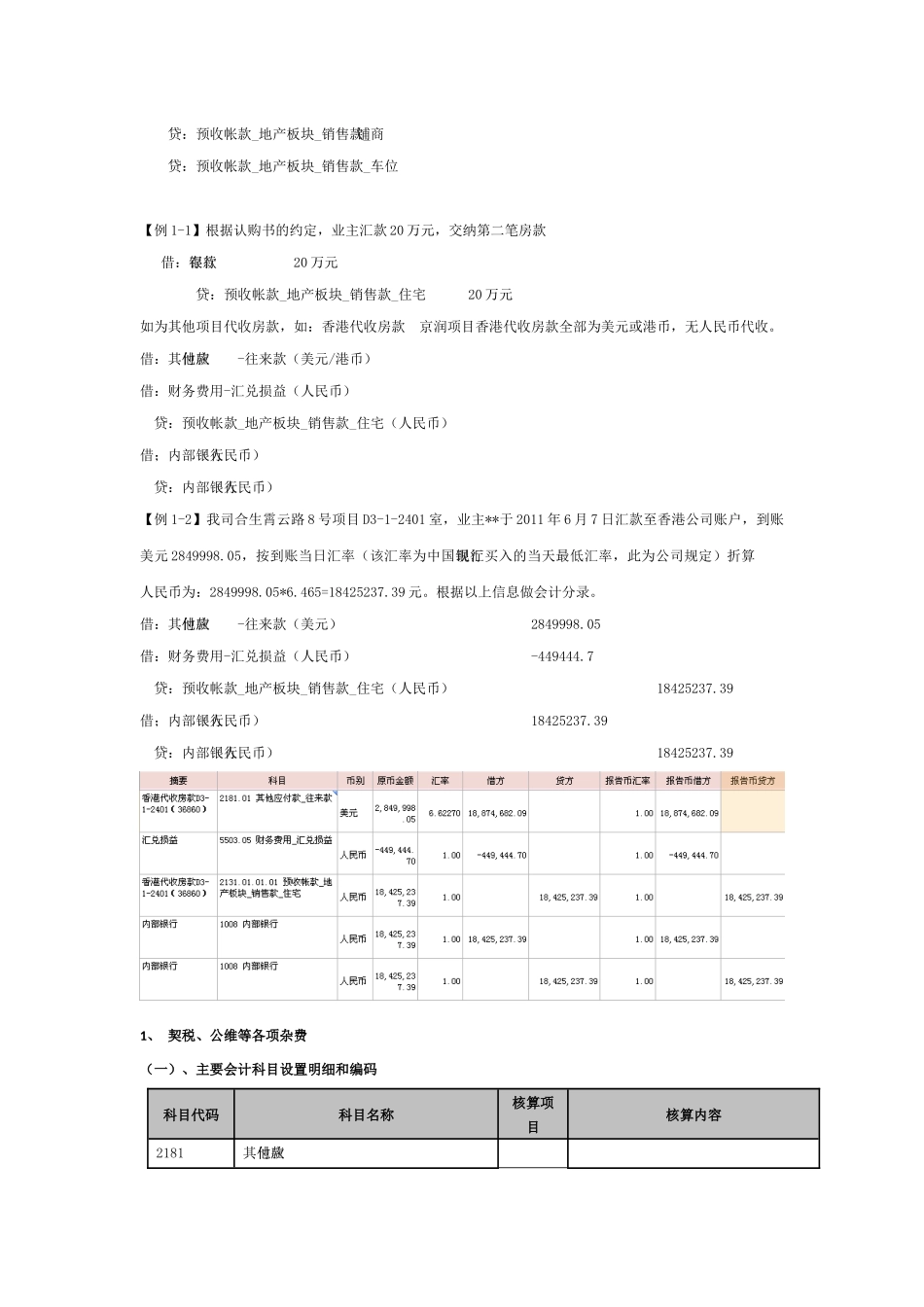 房地产会计核算汇总培训资料-合生创展_第2页