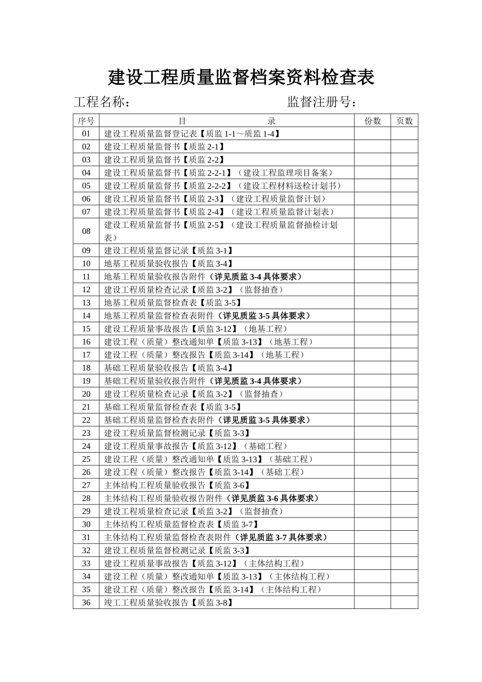 工程质量监督书内容_第3页