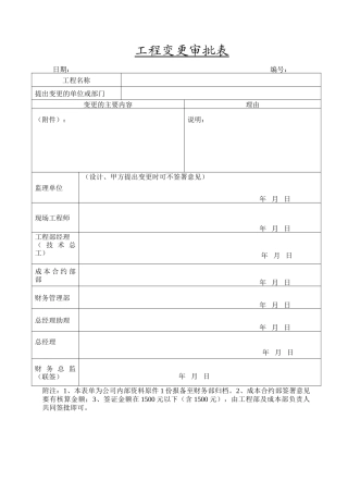 房地产管理表格(52页)