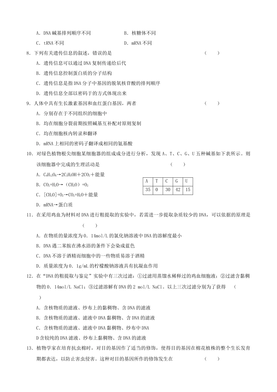 届高三一轮复习生物单元测试试题(8)：遗传的物质基础和基因分离_第2页