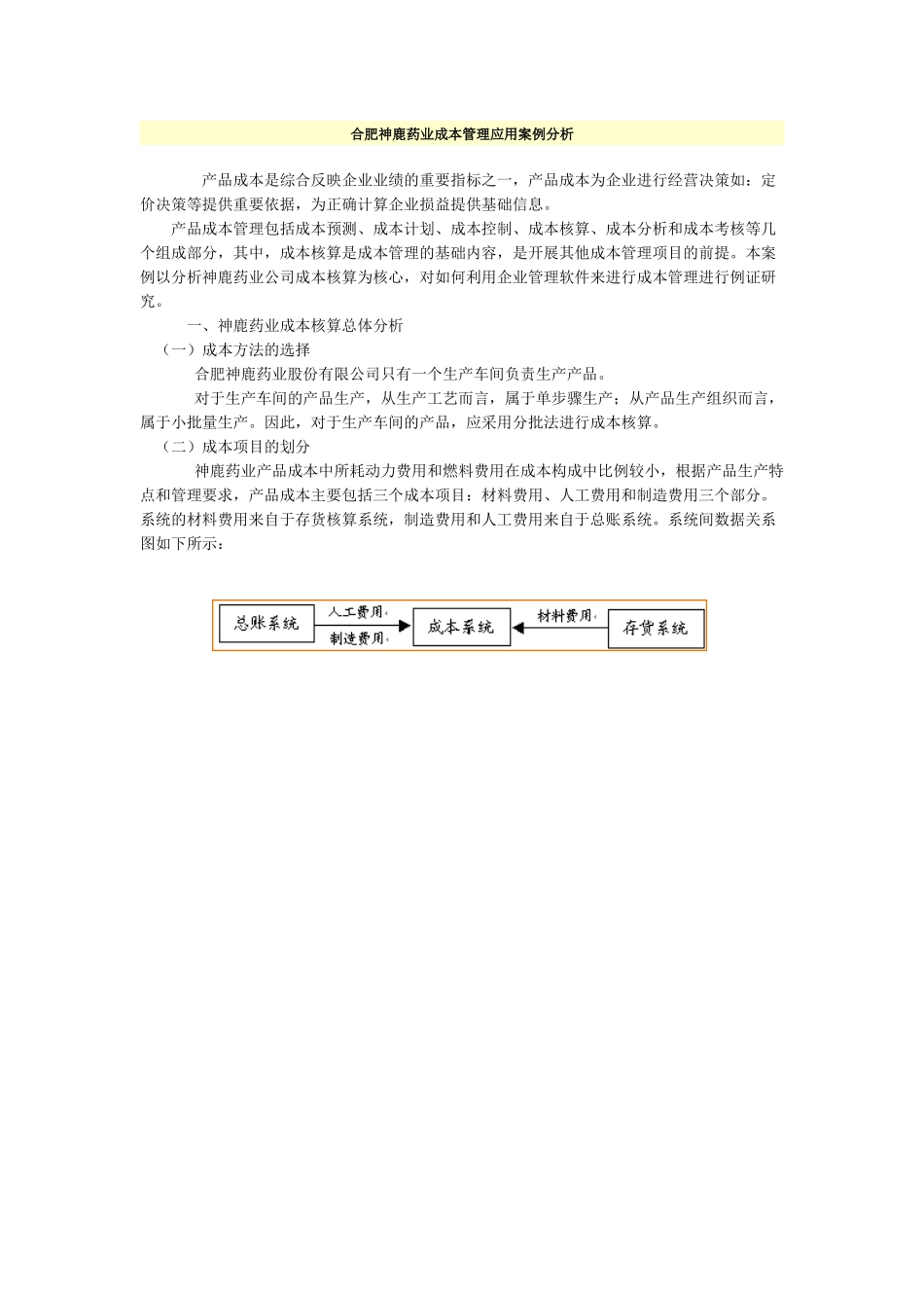 合肥神鹿药业成本管理应用案例分析_第1页