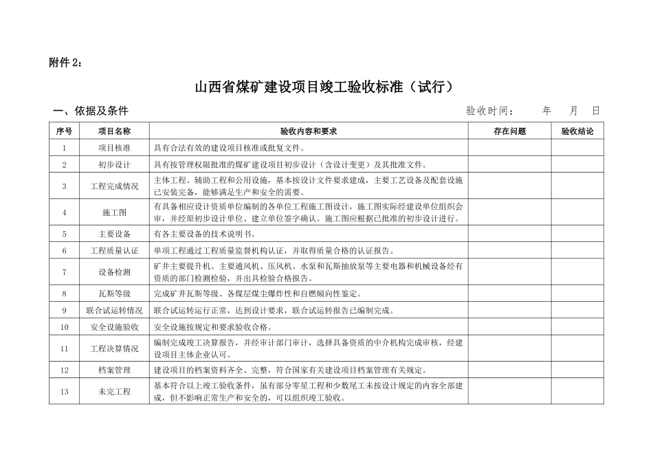 山西省煤矿建设项目竣工验收标准(试行)_第1页