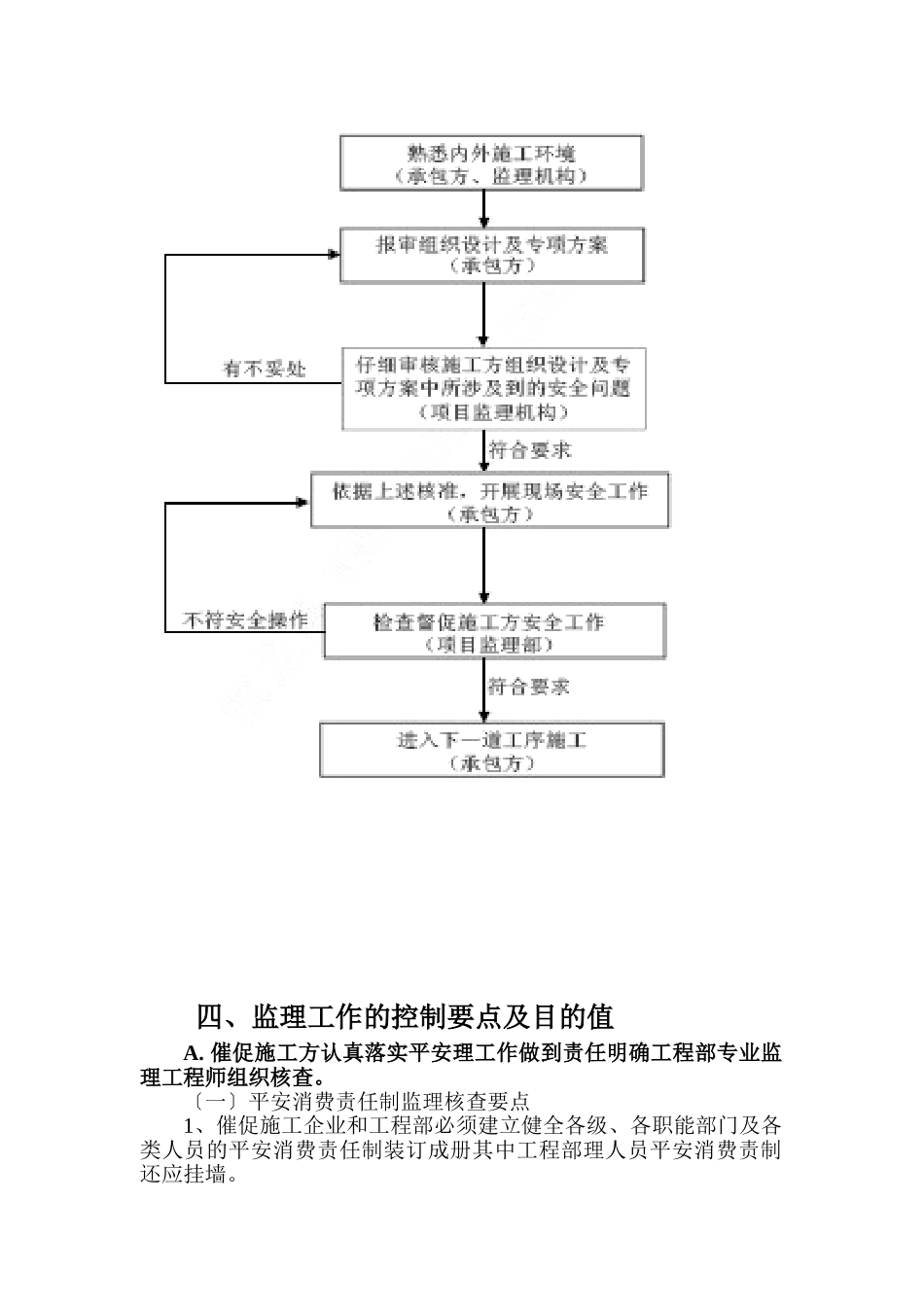 南湖半山豪廷居住小区工程安全生产监理实施细则_第3页