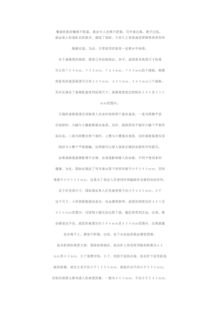家具标准尺寸69213160