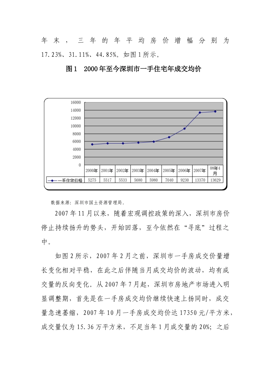 房地产市场走势与税收管理方案_第2页