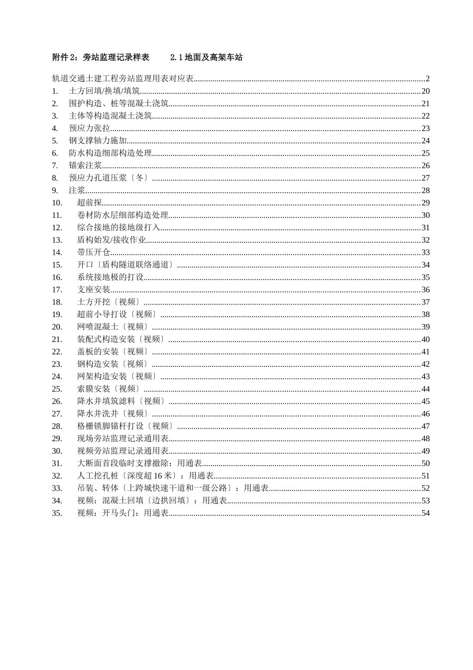 轨道交通旁站监理记录_第1页
