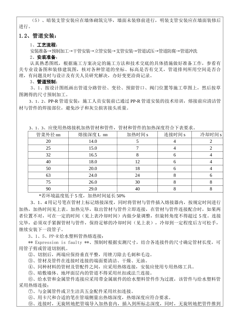 技术交底记录(室内给排水管安装)_第2页