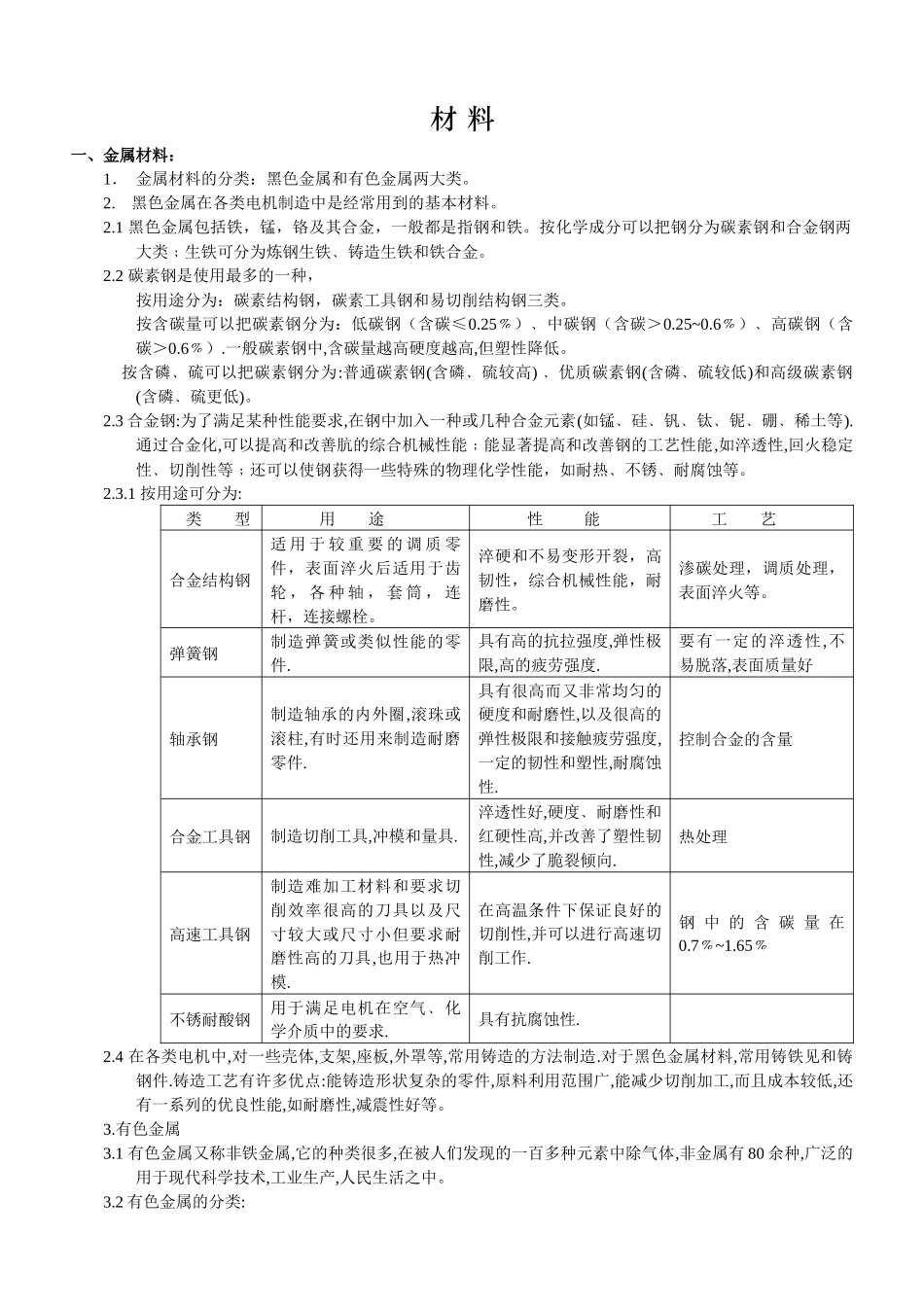 常用机电材料简介_第1页