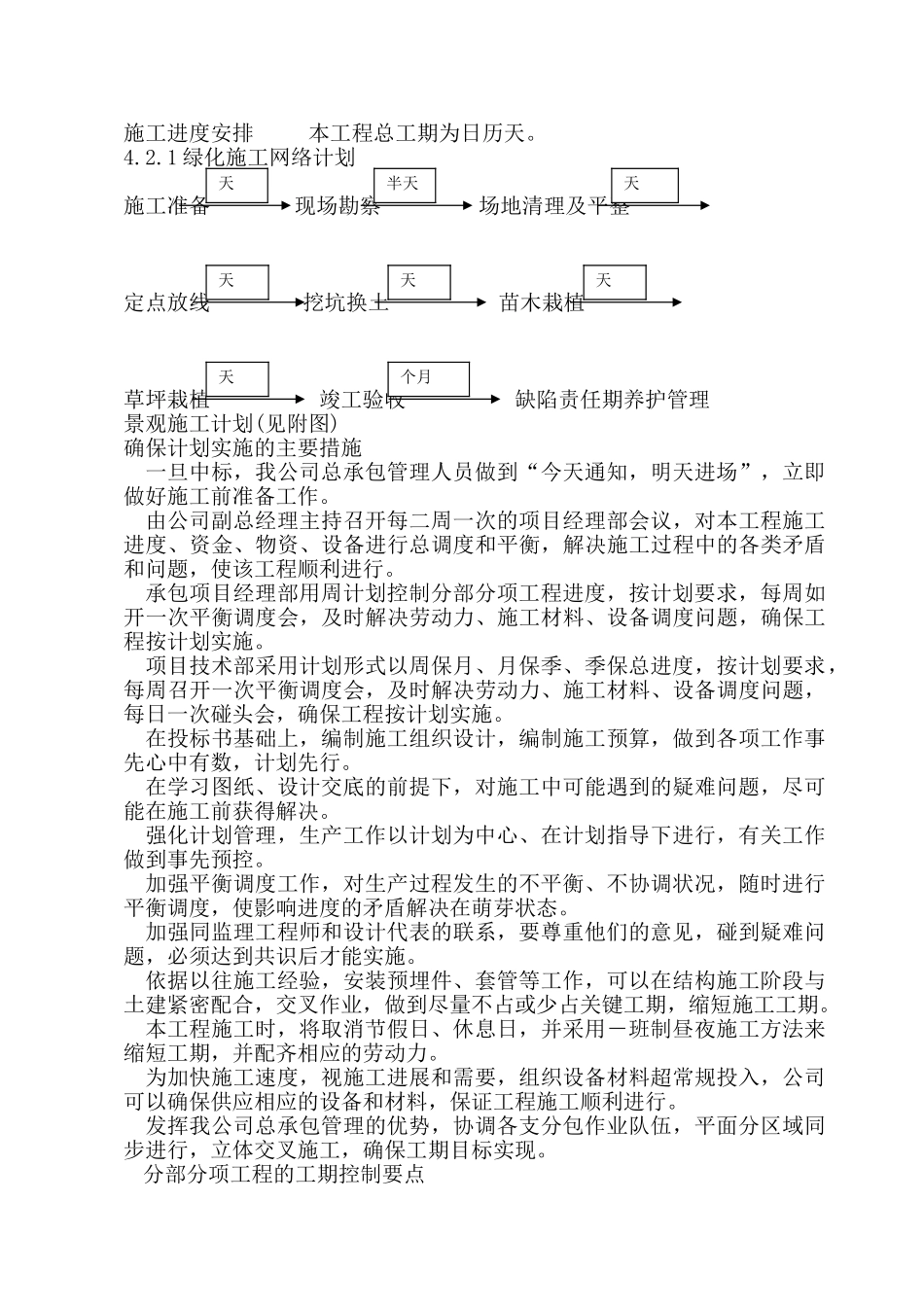 安然家园北园景观绿化工程施工组织设计方案(41页)_第2页