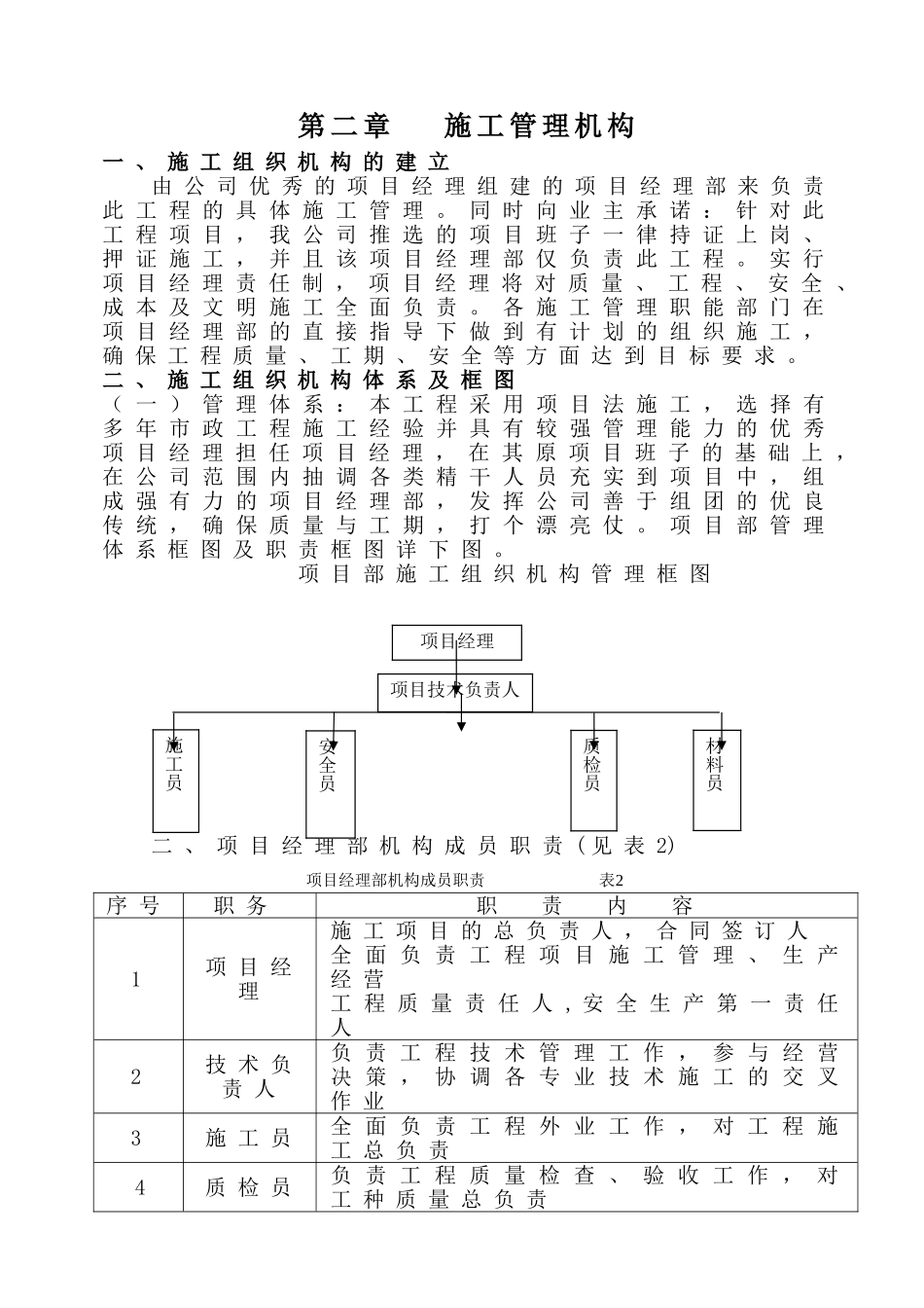广场工程施工组织设计89433(49页)_第2页