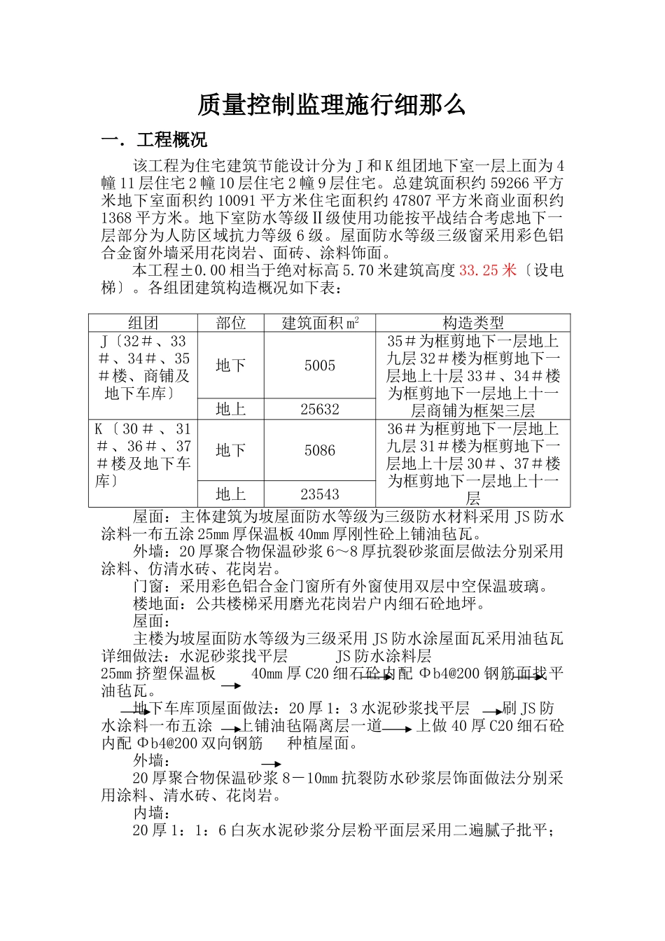 绿城•桂花园二期工程装修工程质量控制监理实施细则_第2页