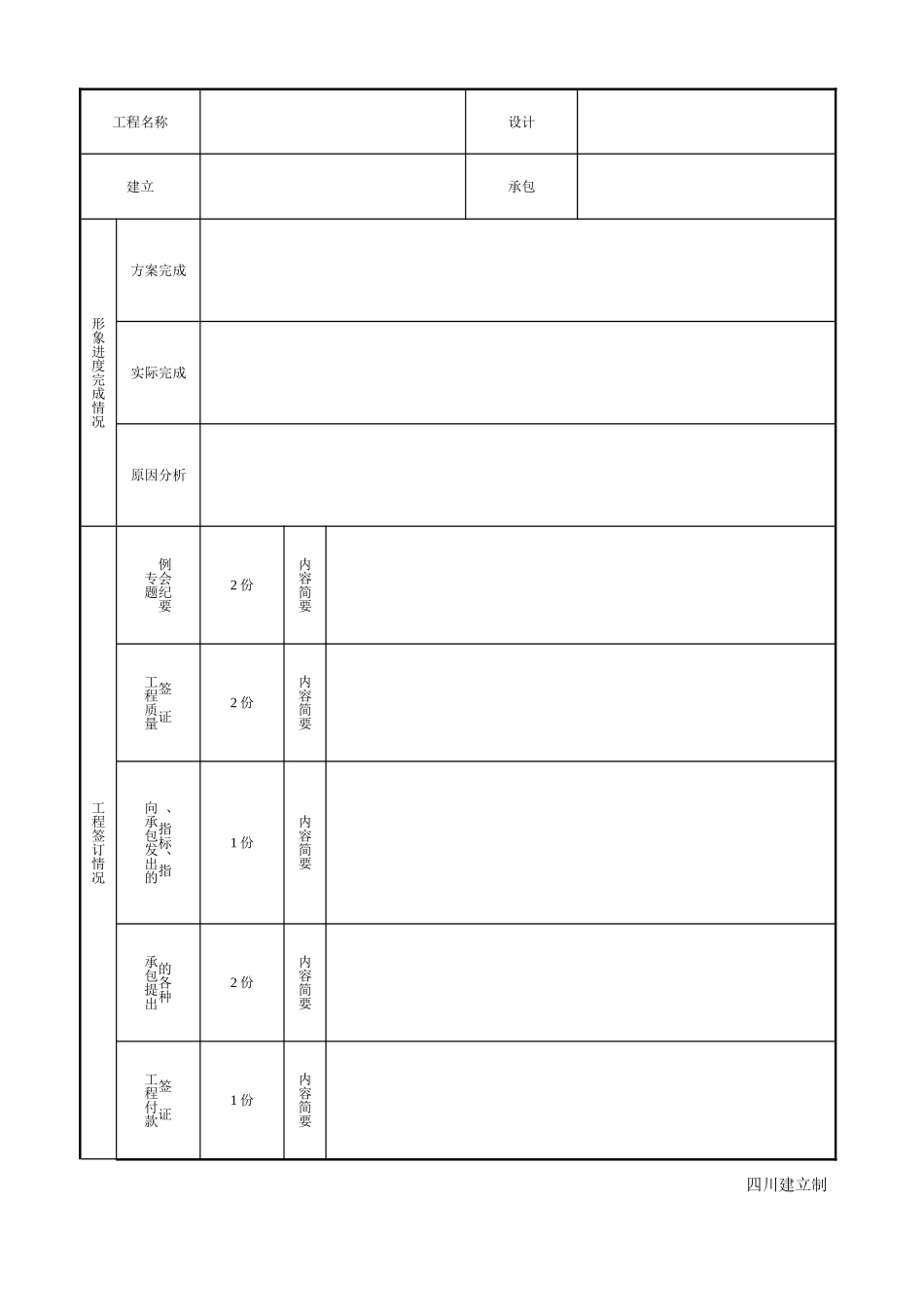 工程建设监理工作月报填写范本及说明_第2页