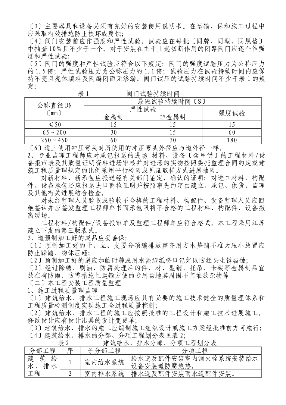 某住宅小区工程建筑供水、排水监理细则_第3页