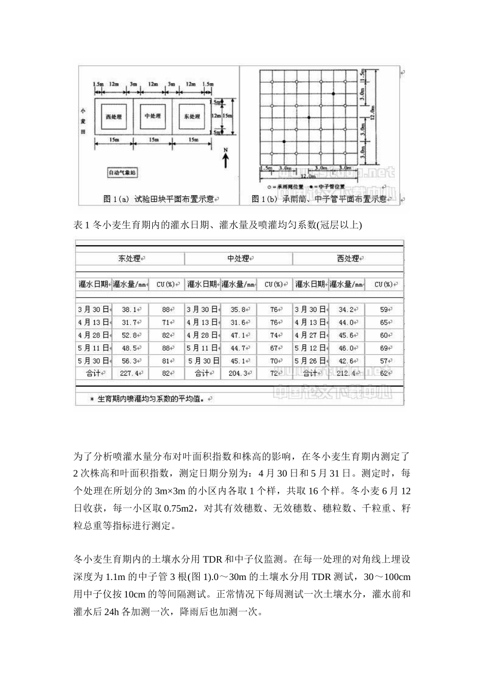 喷灌洒水与施肥均匀性对冬小麦产量的影响_第3页