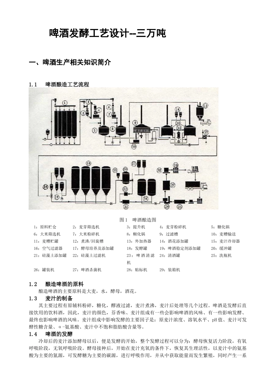 啤酒发酵工艺设计--三万吨_第1页