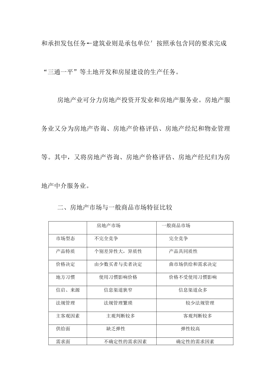 房地产业的管理基础篇_第2页