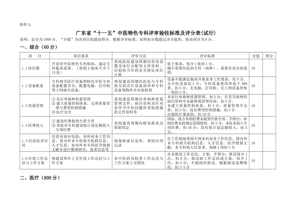 广东省十一五中医特色专科评审验收标准及评分表(试行..._第1页
