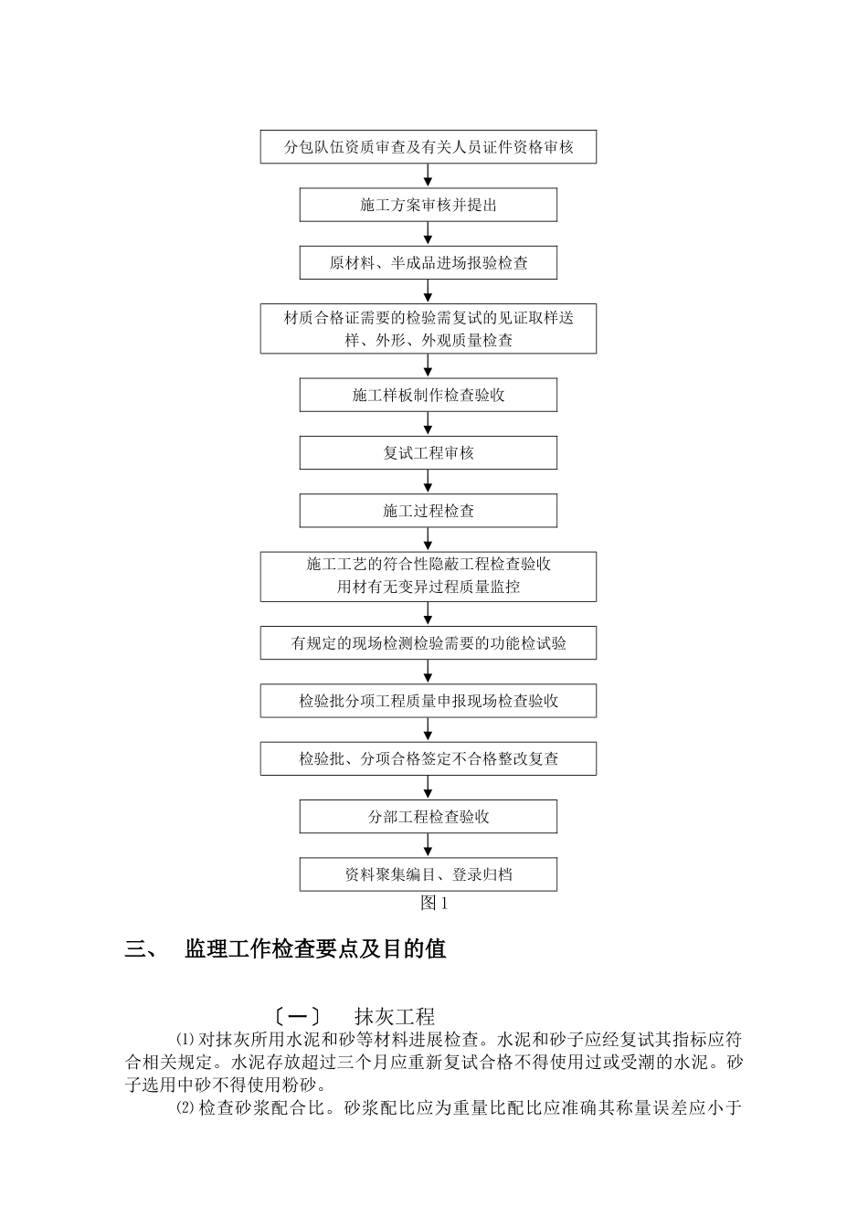 装饰装修工程监理细则2_第3页