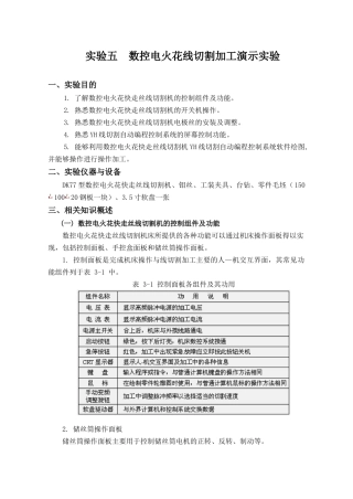 数控电火花线切割加工演示实验