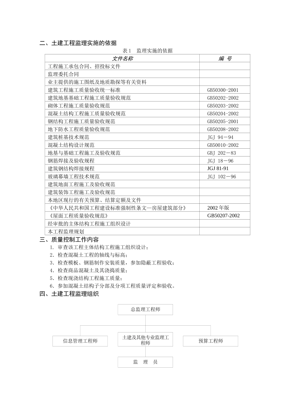 土建工程监理实施细则_第2页