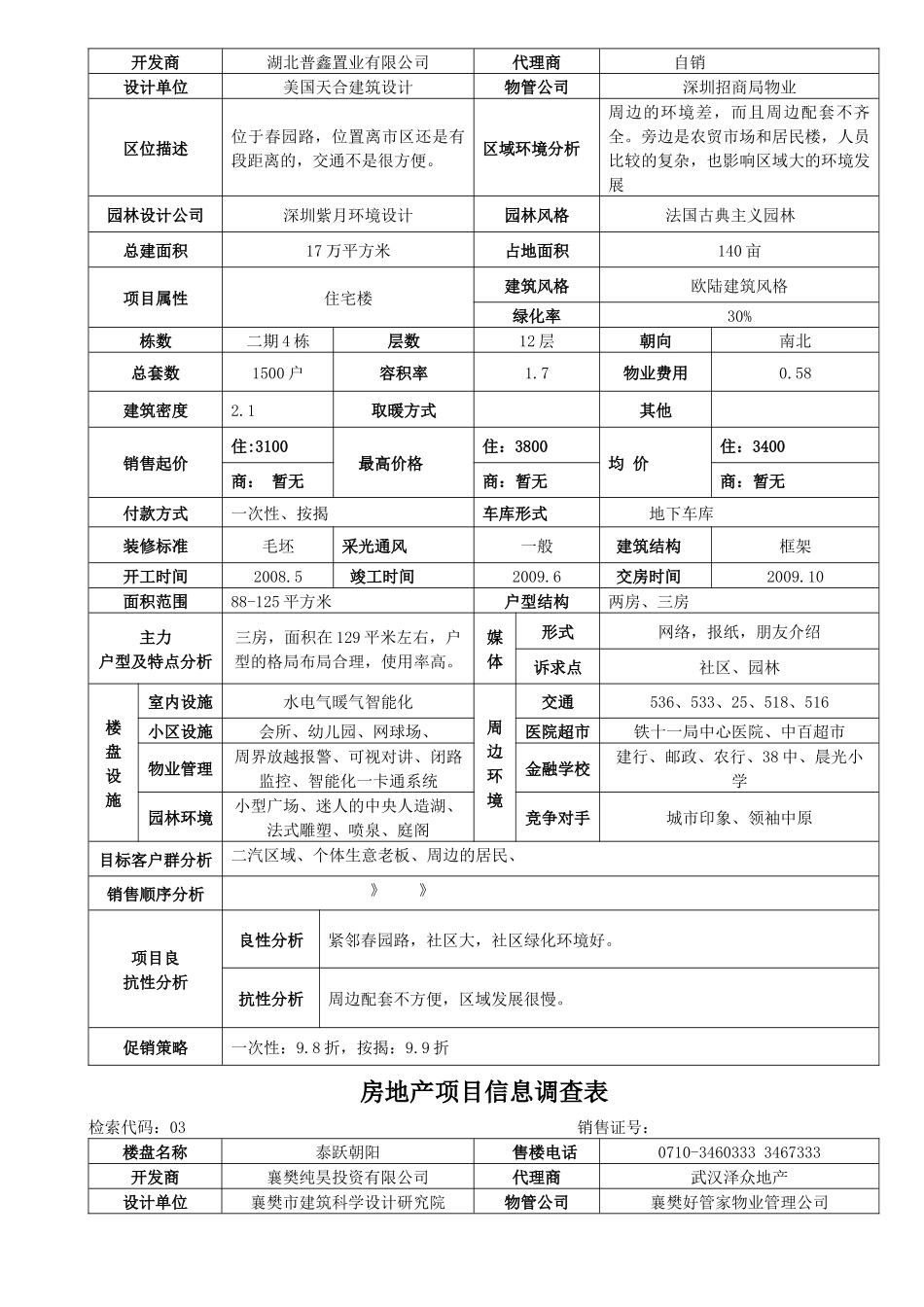 房地产项目信息调查表定_第2页