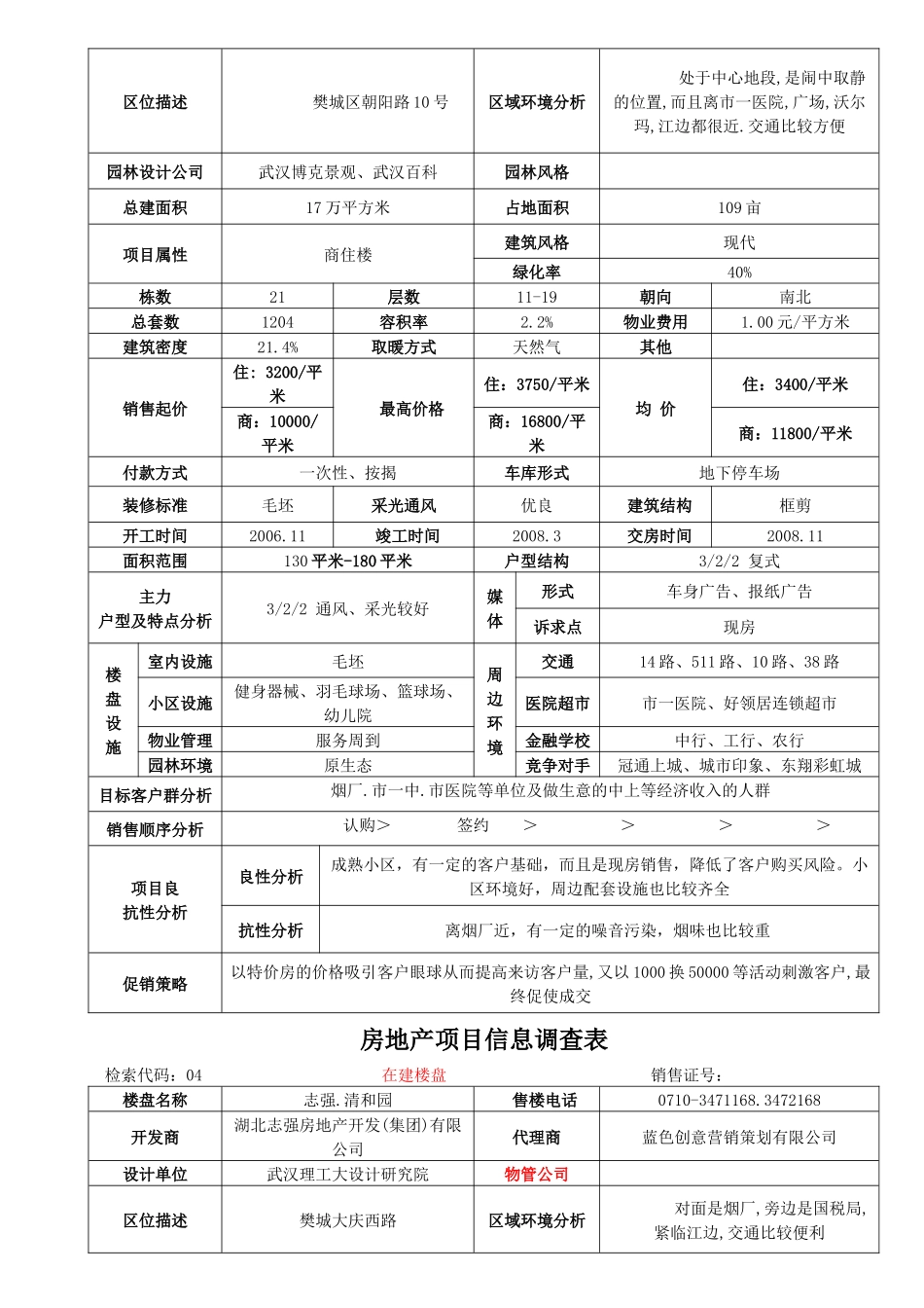 房地产项目信息调查表定_第3页