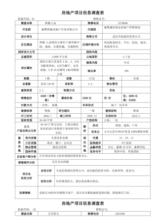 房地产项目信息调查表定