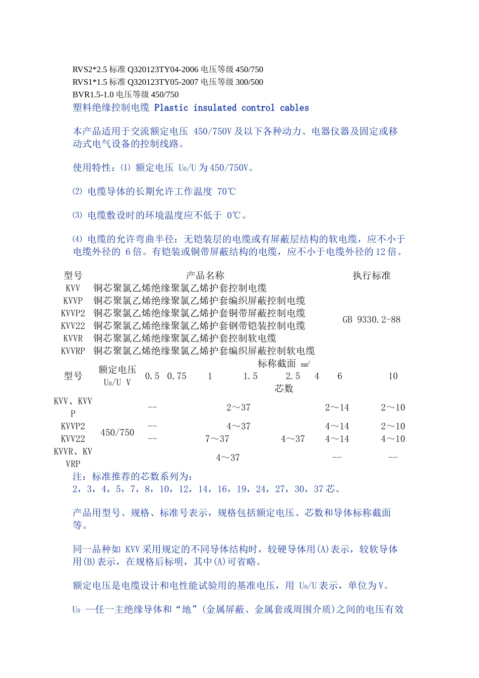 塑料绝缘控制电缆Plasticinsulatedcont_第1页