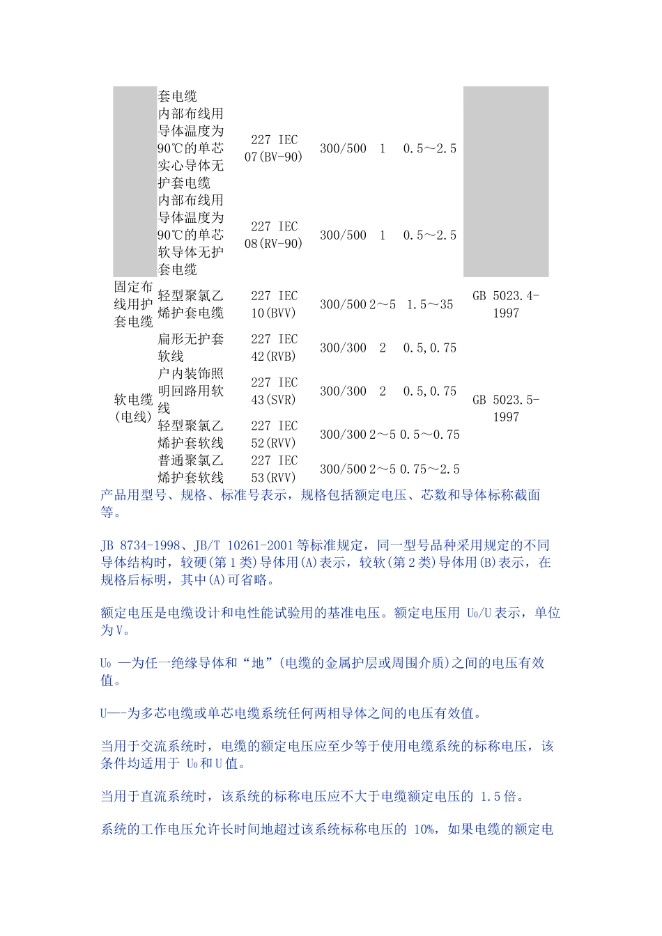 塑料绝缘控制电缆Plasticinsulatedcont_第3页