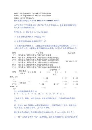 塑料绝缘控制电缆Plasticinsulatedcont