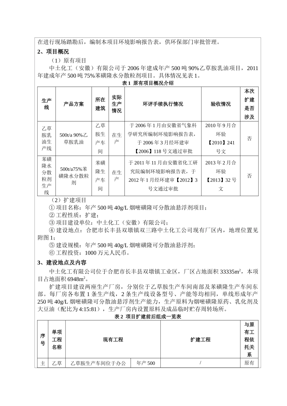 年产500吨40gL烟嘧磺隆可分散油悬浮剂农药项目环境影响评价报告表_第3页