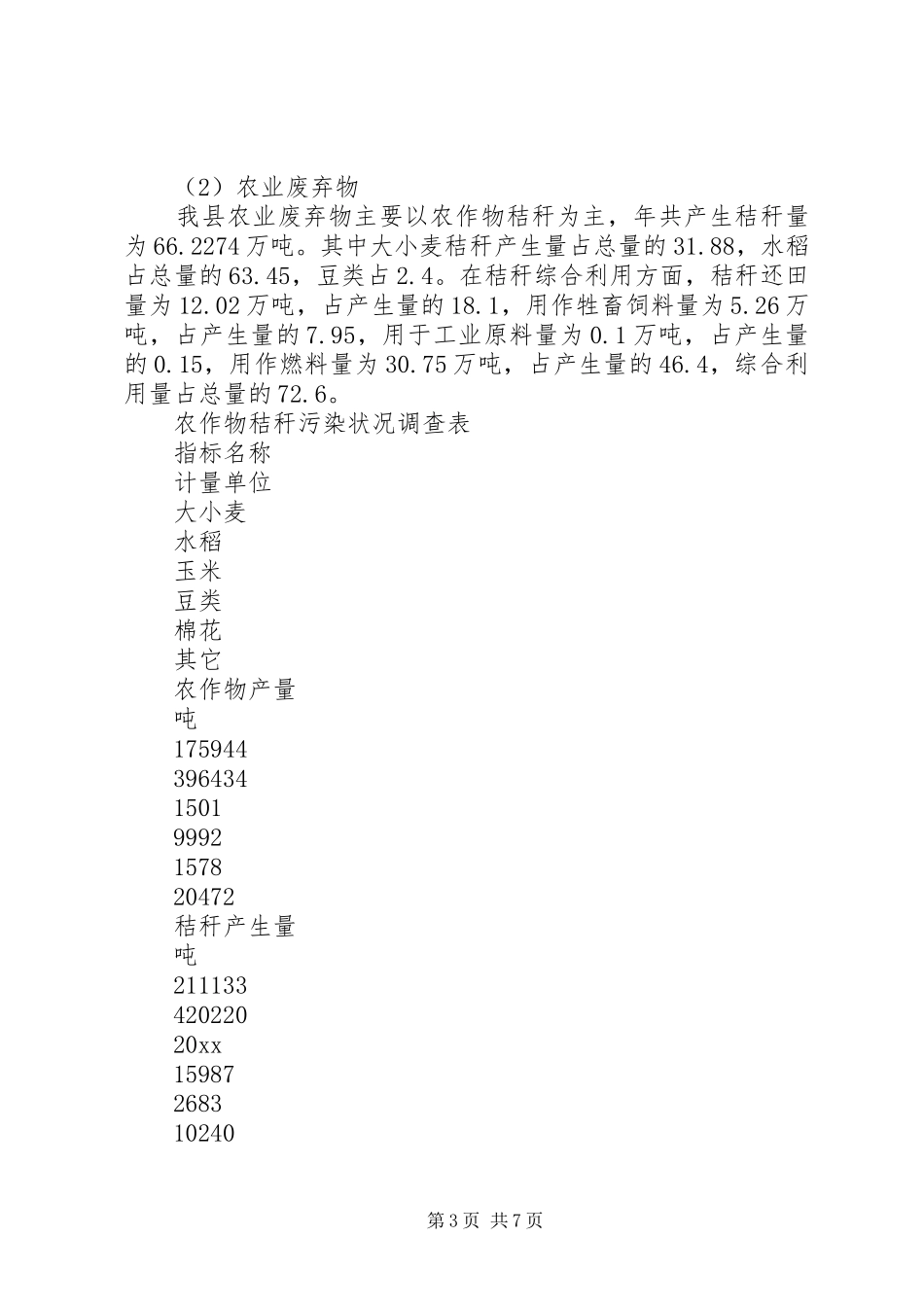 农村生态环境调研发言材料提纲_1_第3页