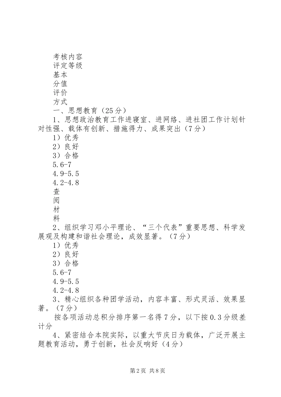 大学基层团组织工作量化考核方案_第2页