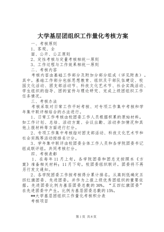 大学基层团组织工作量化考核方案