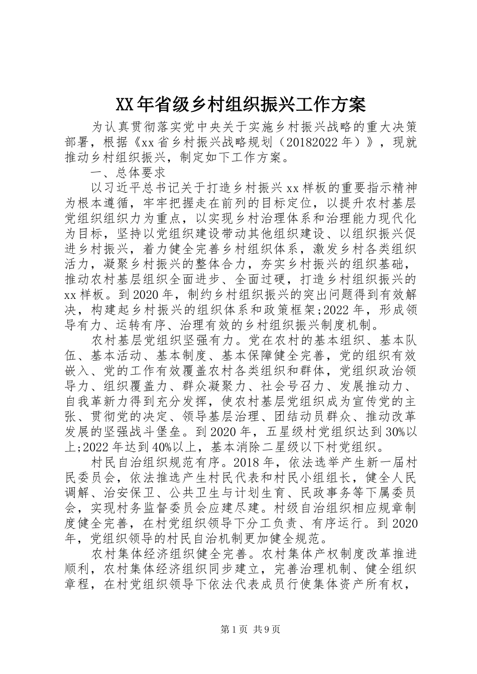 XX年省级乡村组织振兴工作方案_第1页