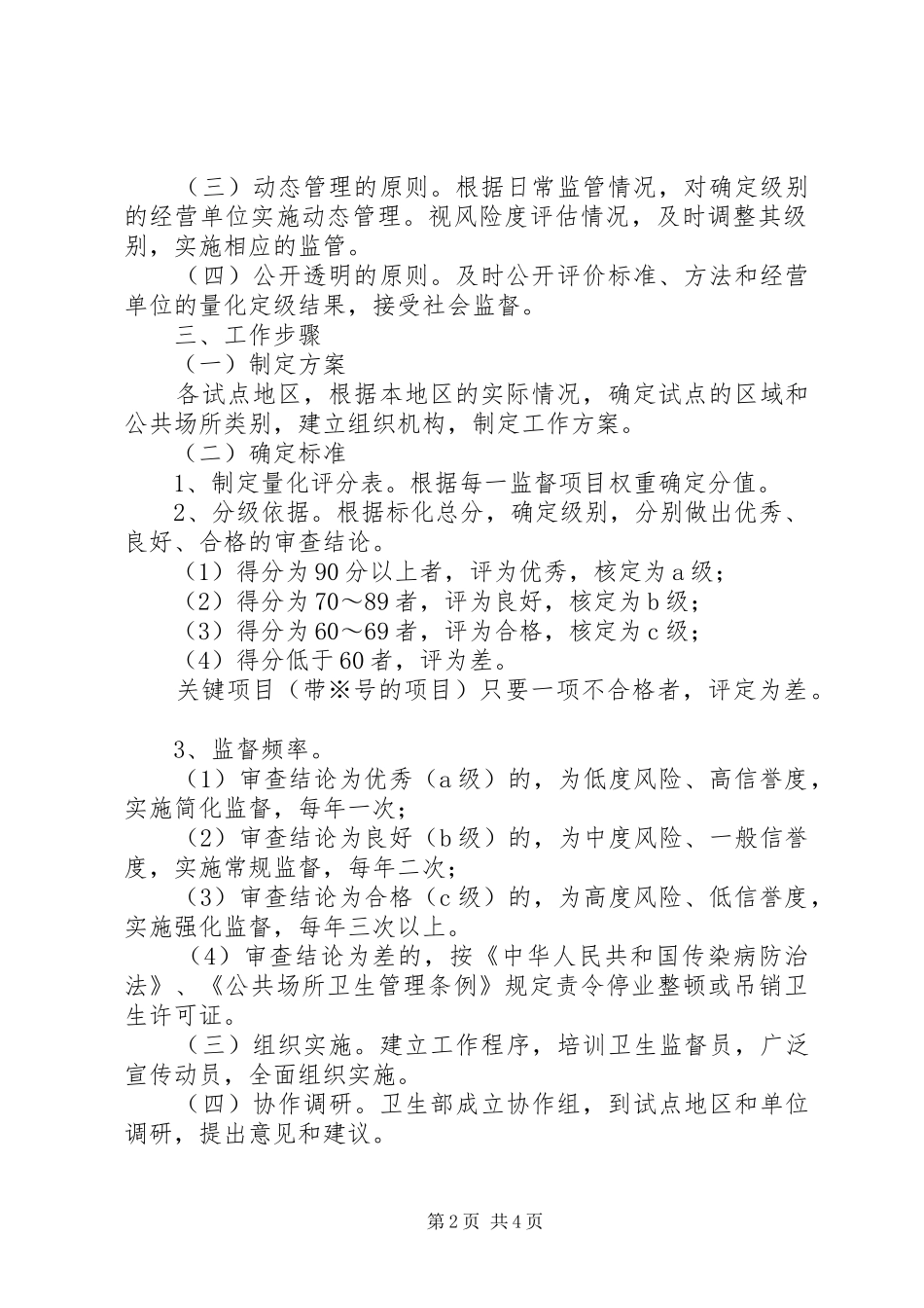 公共场所卫生监督量化分级管理试点工作方案_第2页