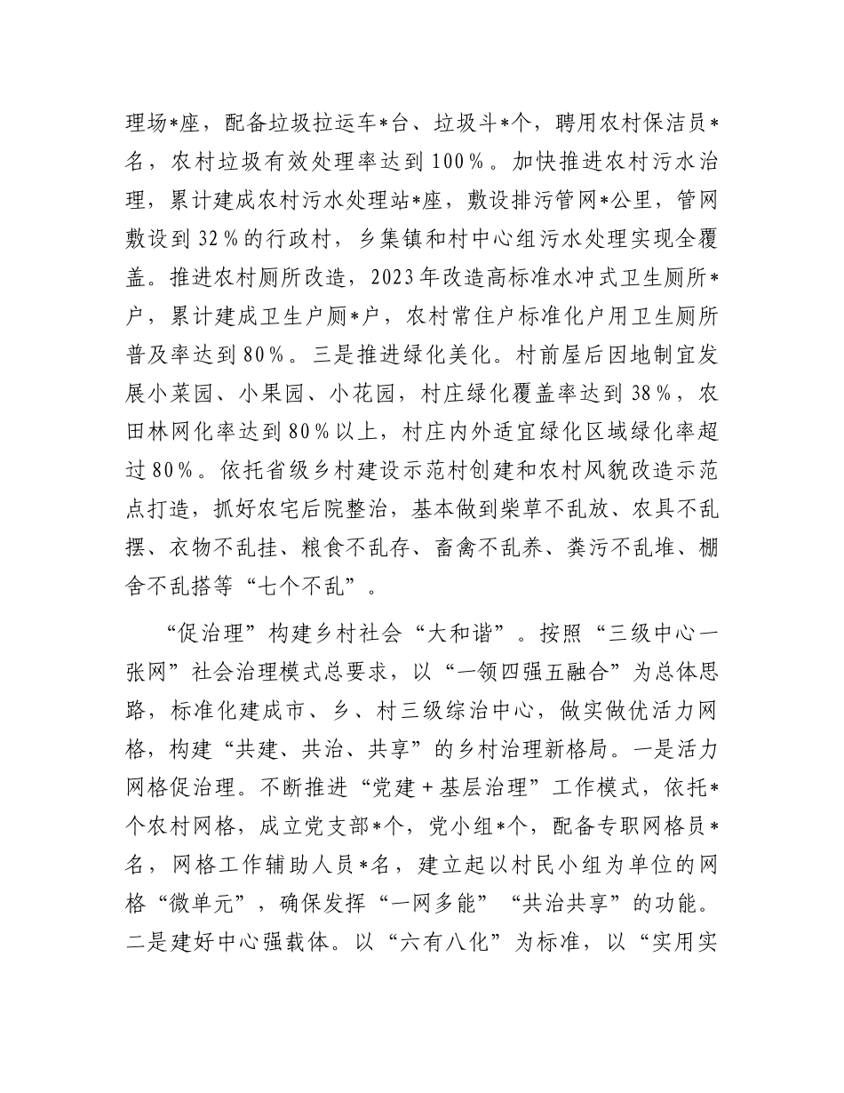 某市乡村振兴典型经验材料_第3页